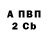 КЕТАМИН VHQ Terrano Man